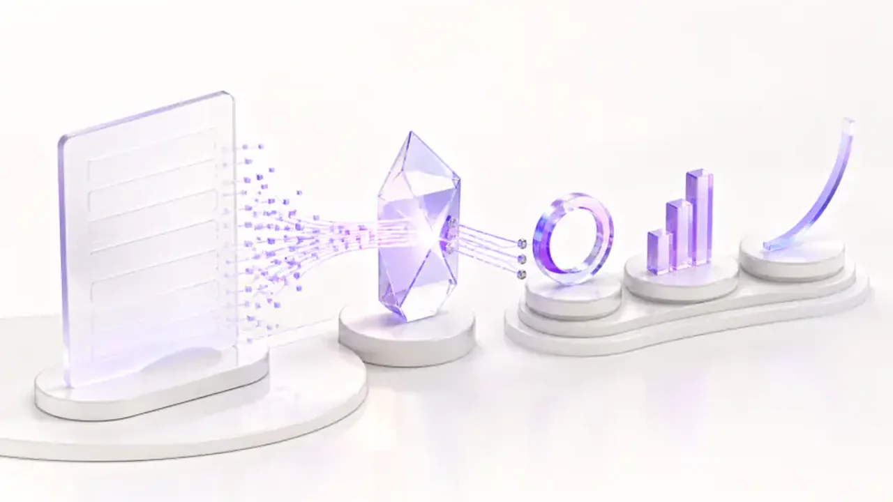 KPI on the Fly — Metrics without the wait